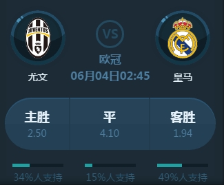 端的几次